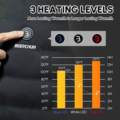 Heated Jacket for Women with Battery Pack