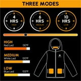 Heated Jacket for Women with Battery Pack